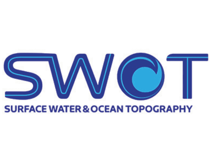 swot-logo